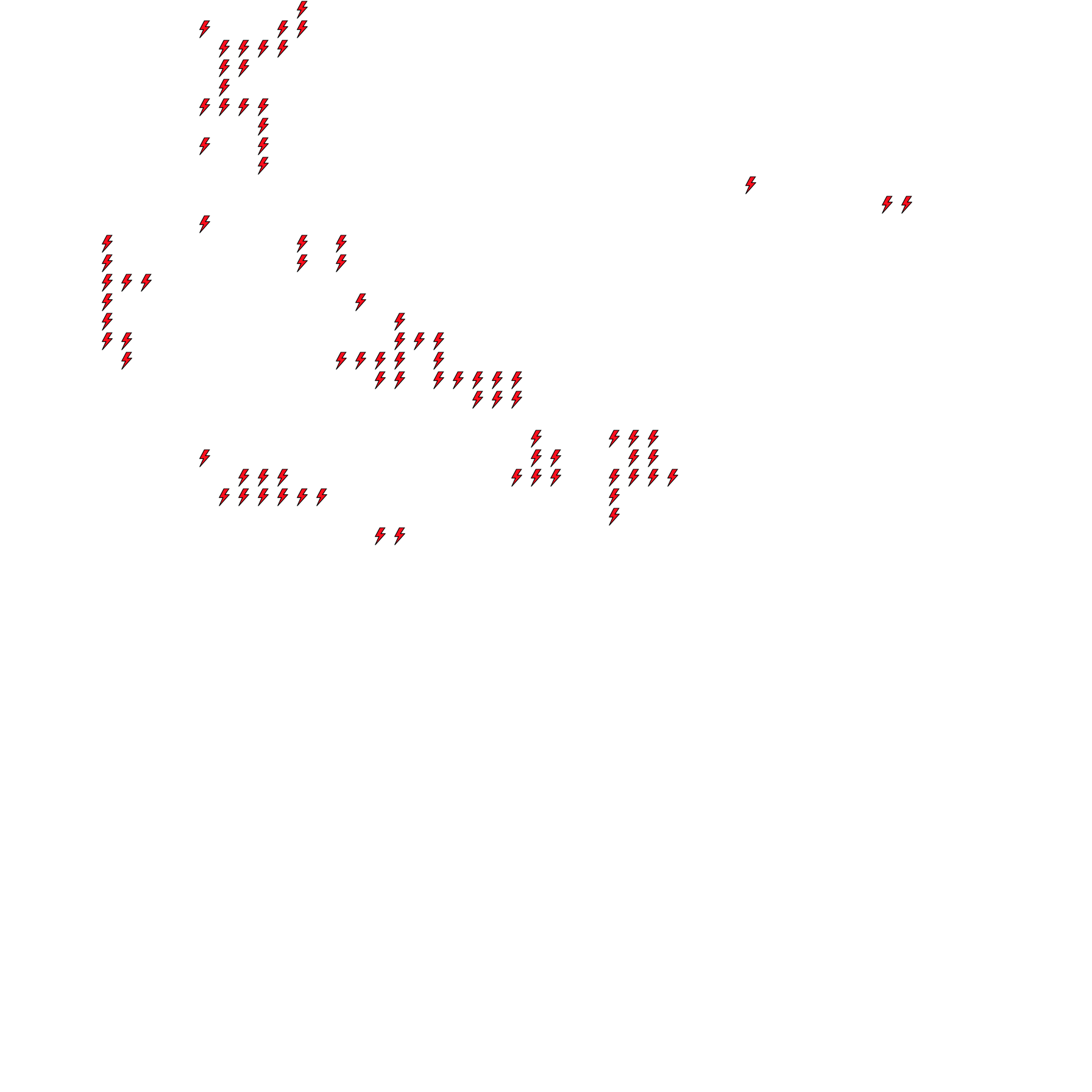 Lighthing Layer