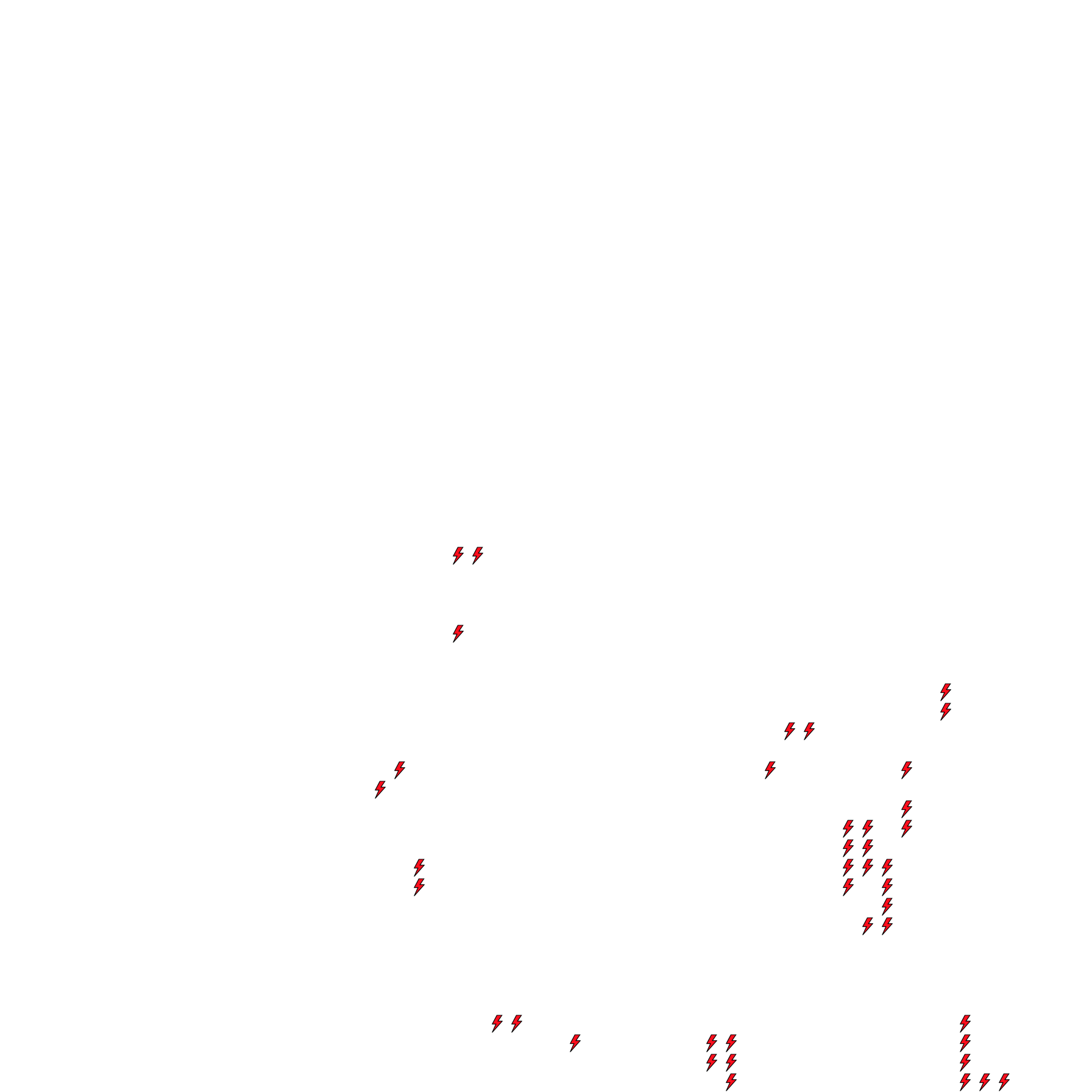 Lighthing Layer