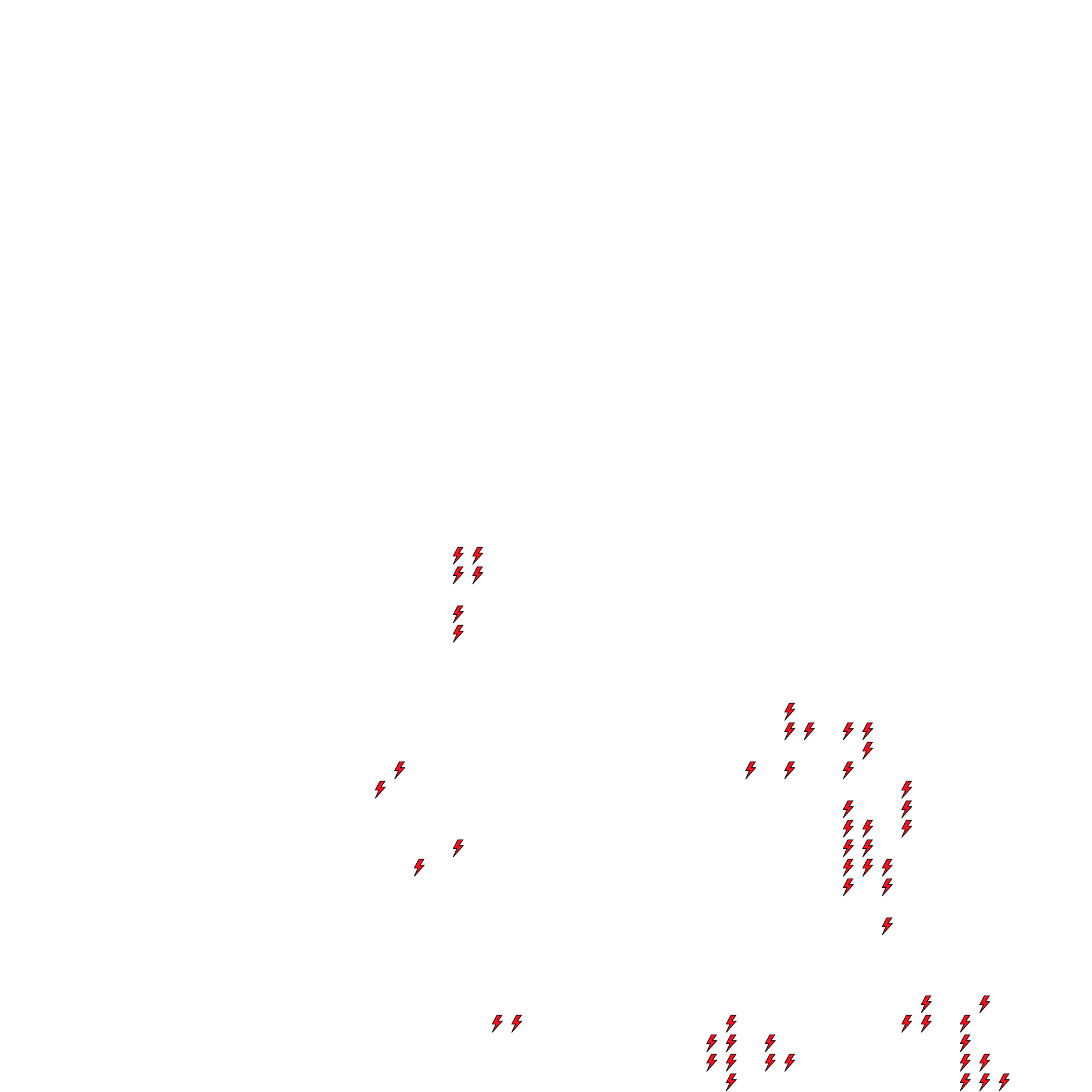 Lighthing Layer