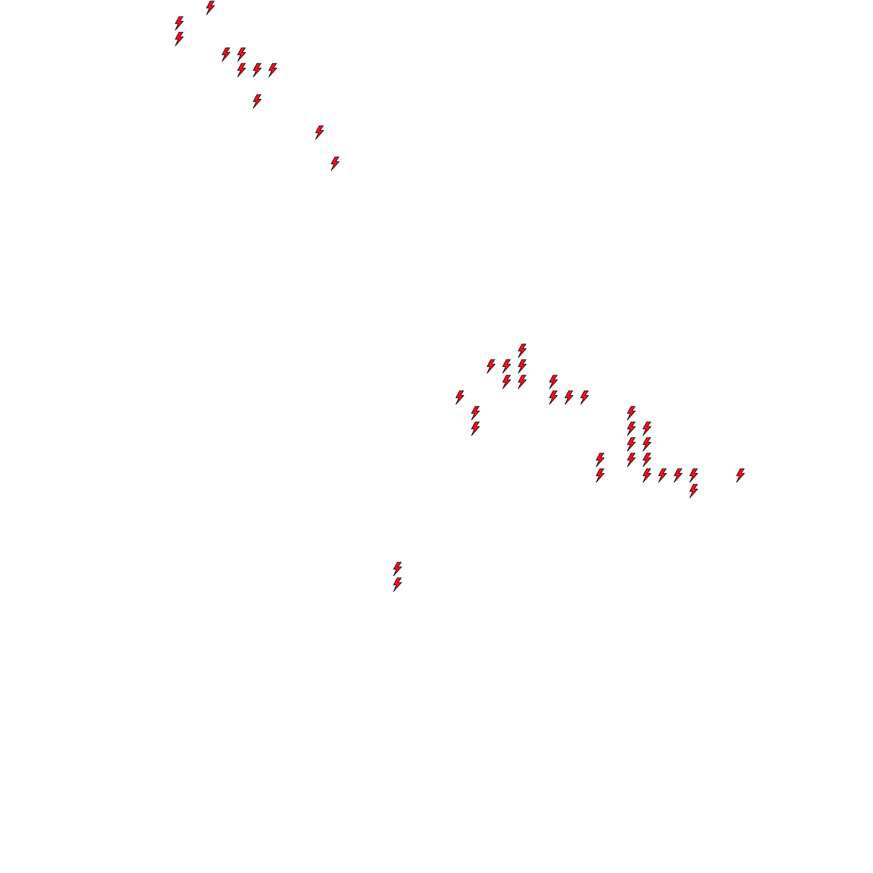 Lighthing Layer