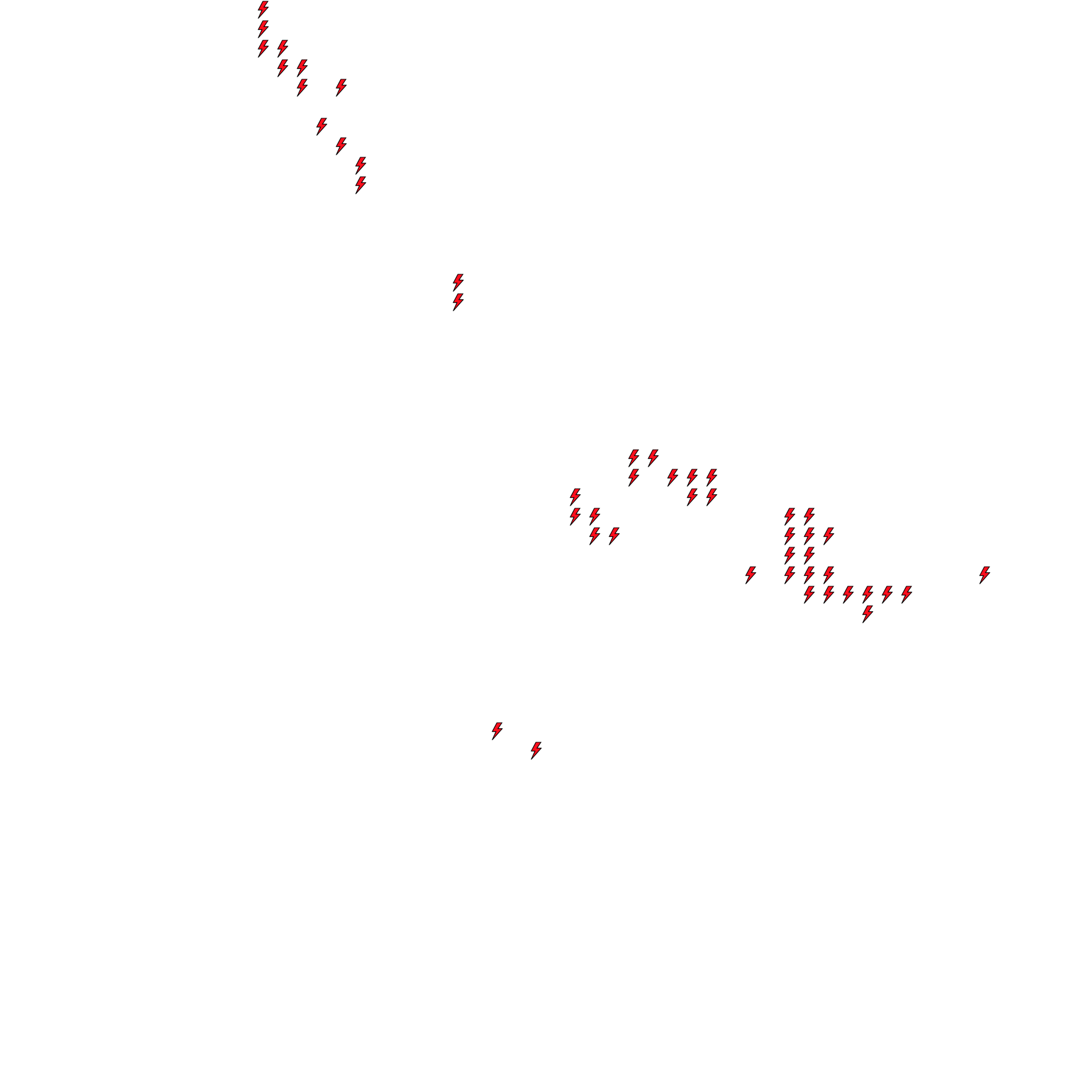 Lighthing Layer