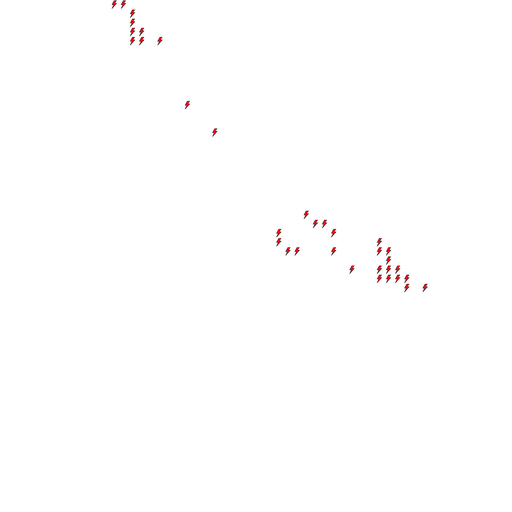 Lighthing Layer