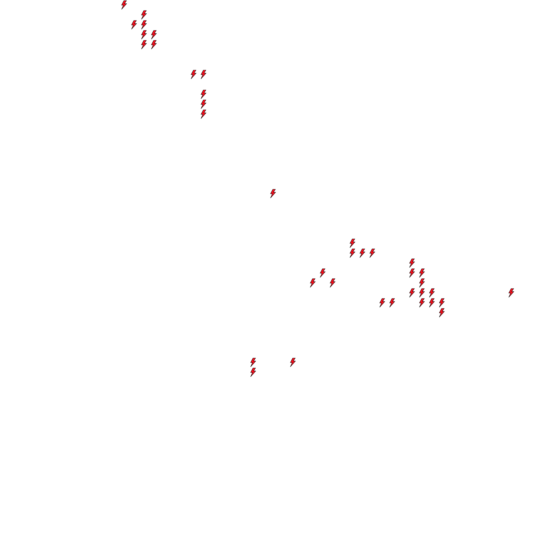 Lighthing Layer