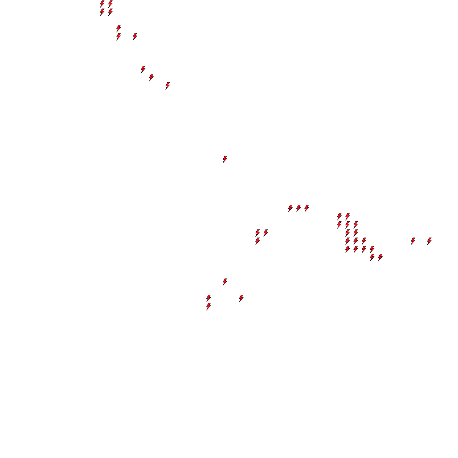 Lighthing Layer