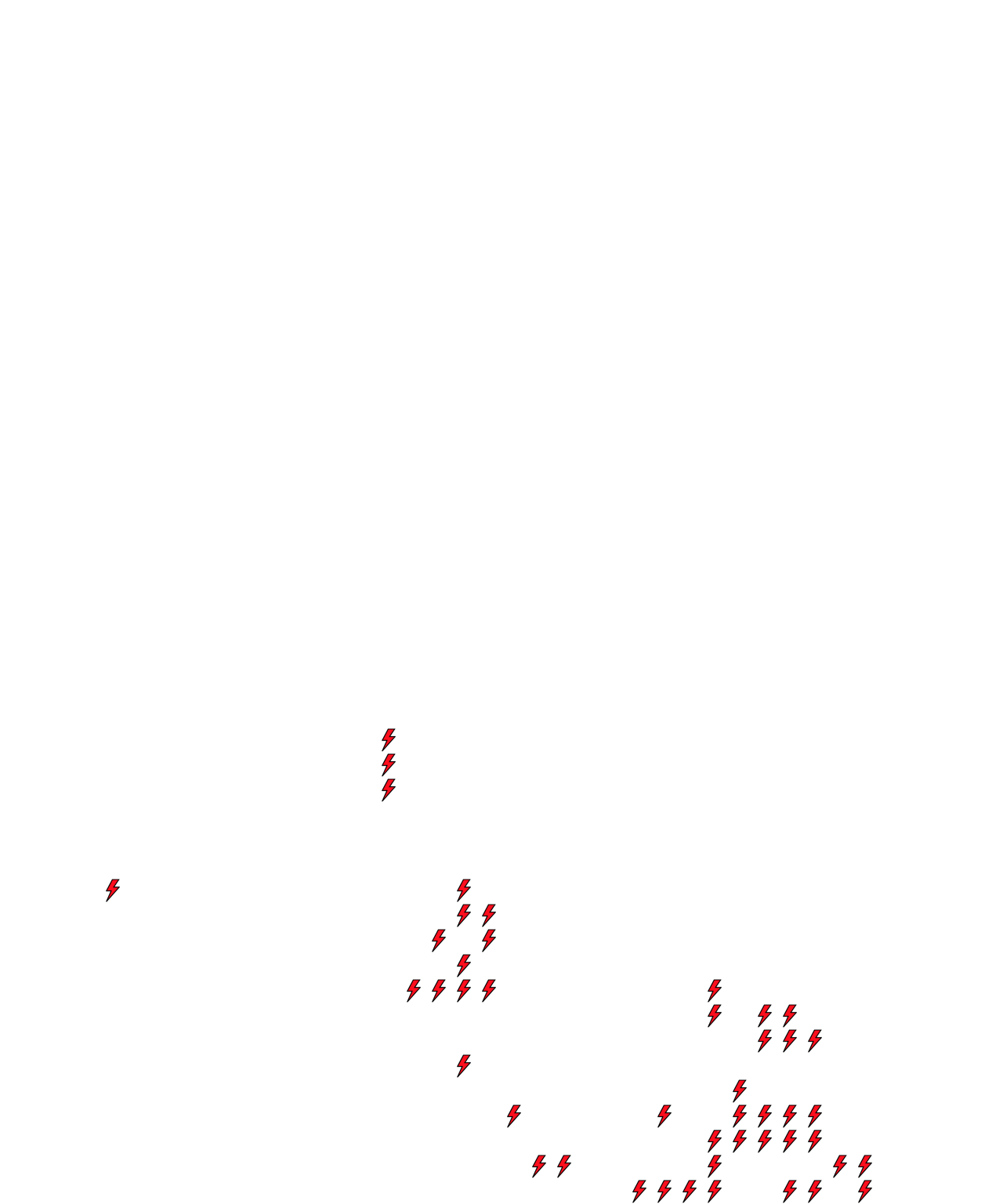 Lighthing Layer