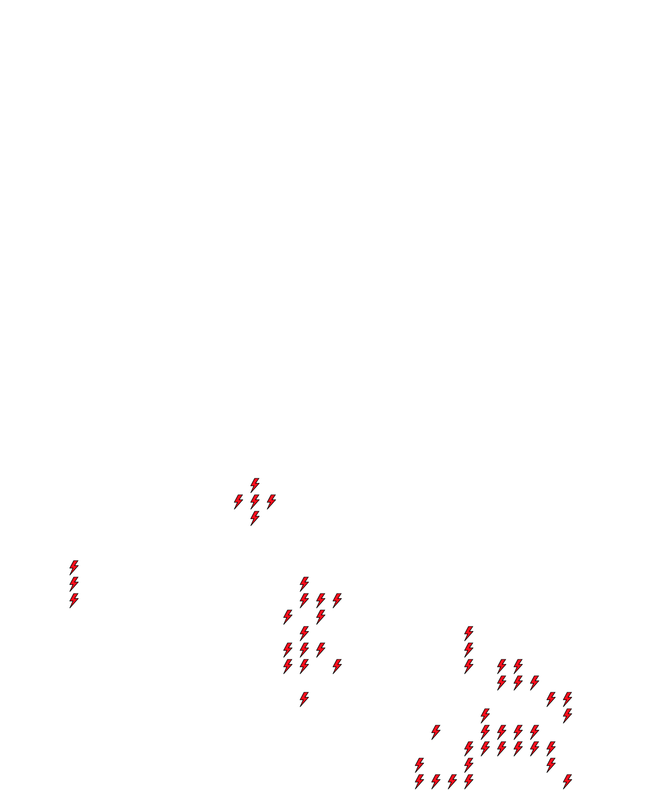 Lighthing Layer