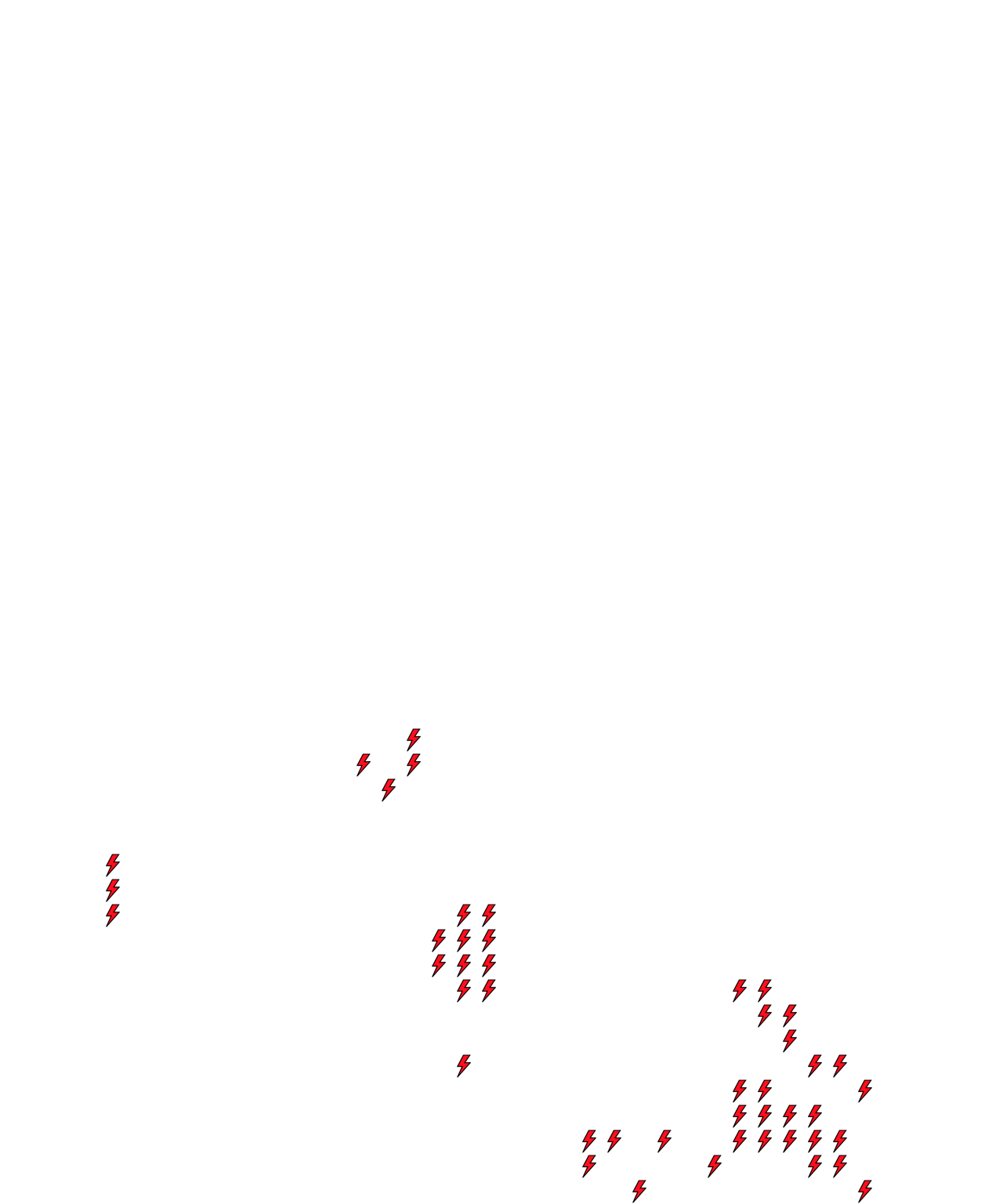Lighthing Layer
