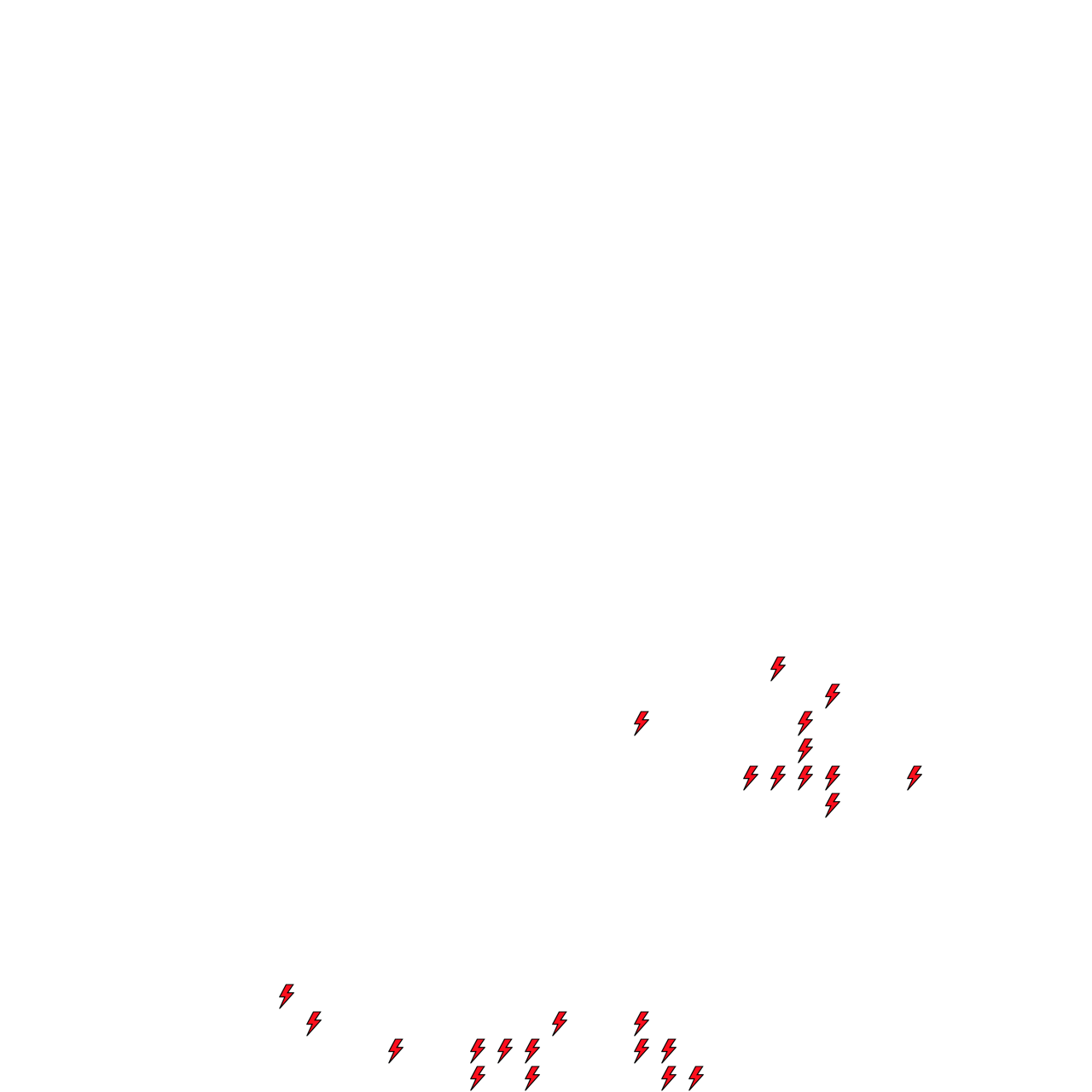 Lighthing Layer