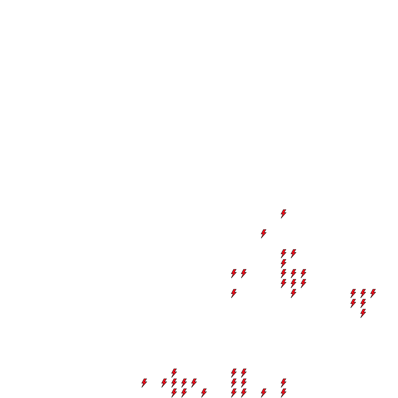 Lighthing Layer