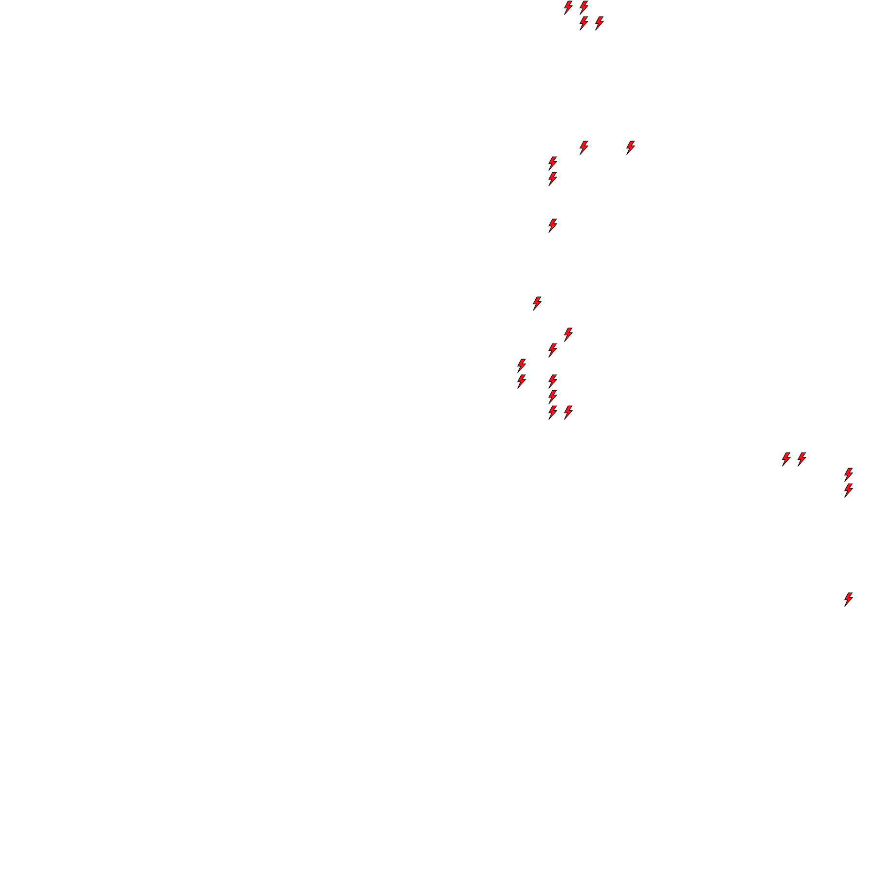 Lighthing Layer