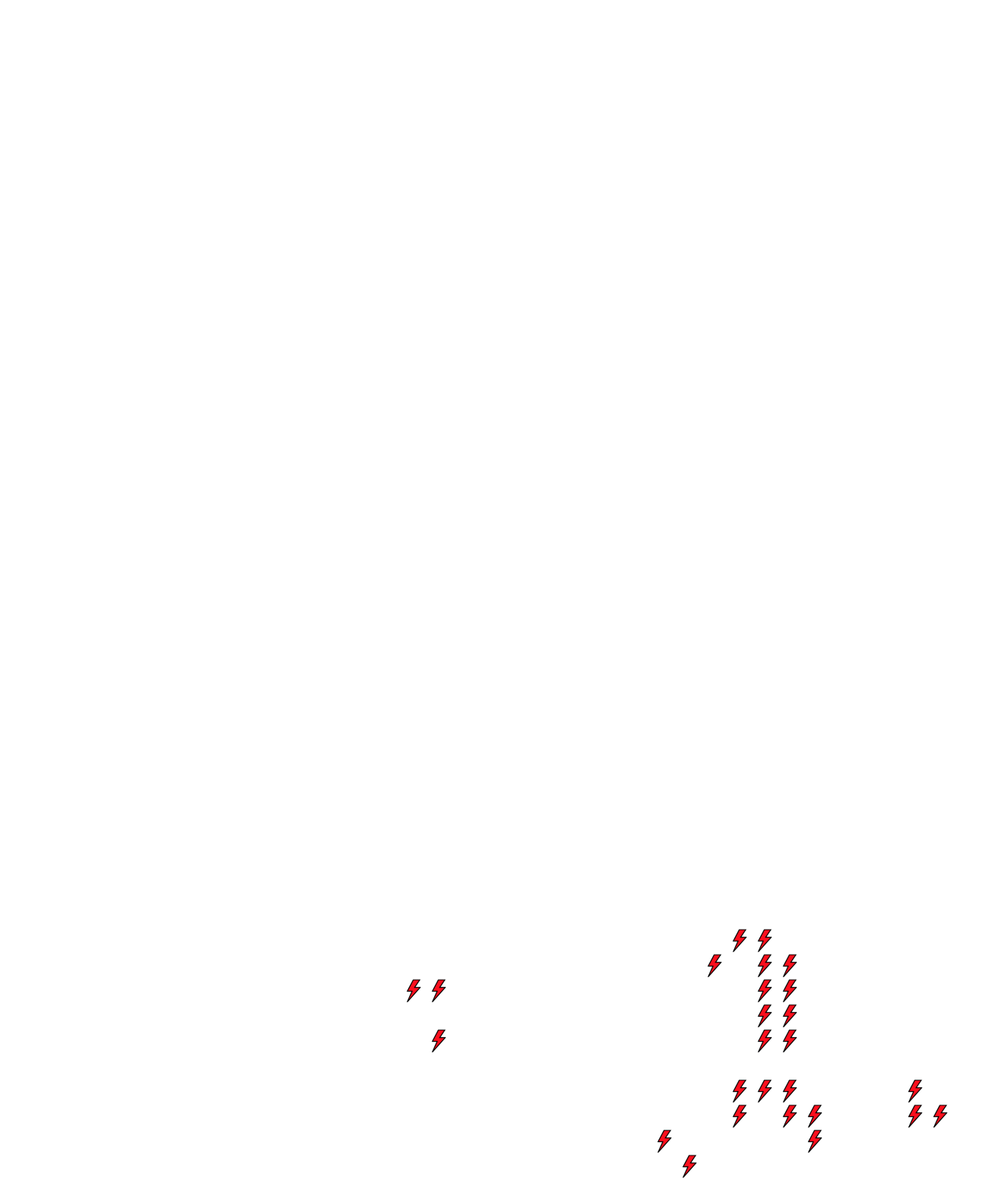Lighthing Layer