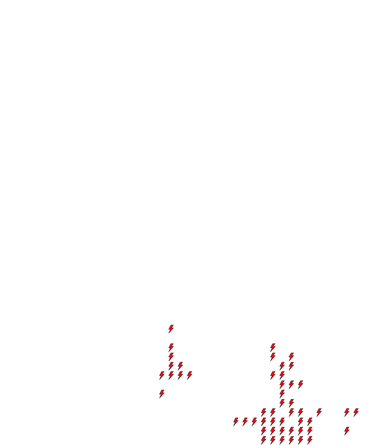 Lighthing Layer