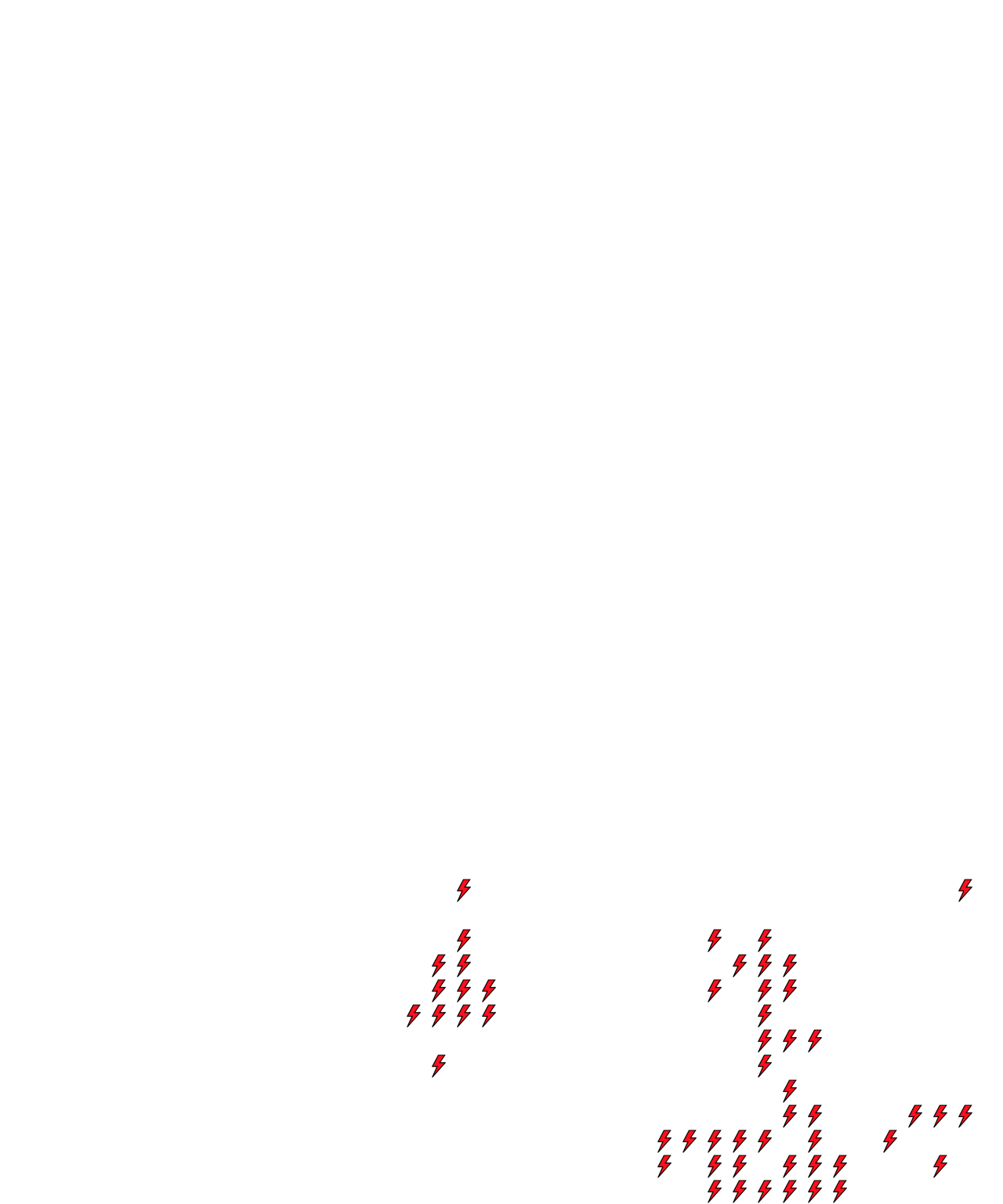 Lighthing Layer