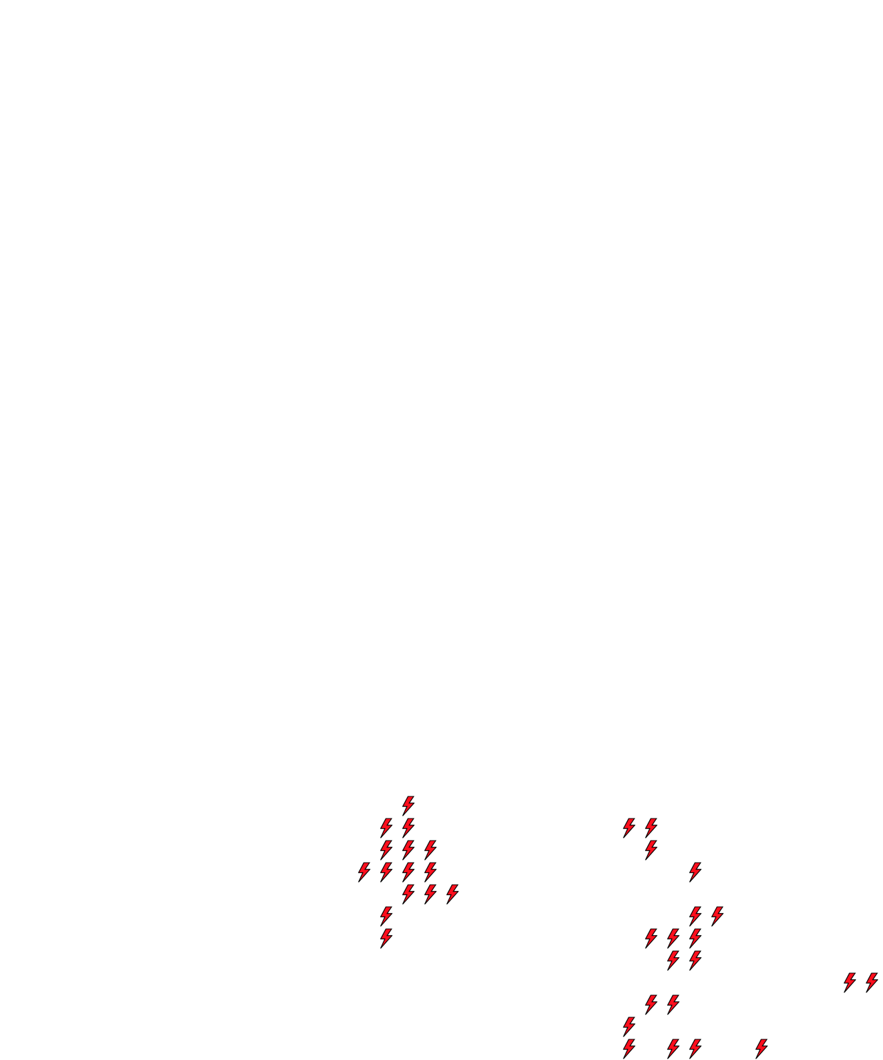 Lighthing Layer