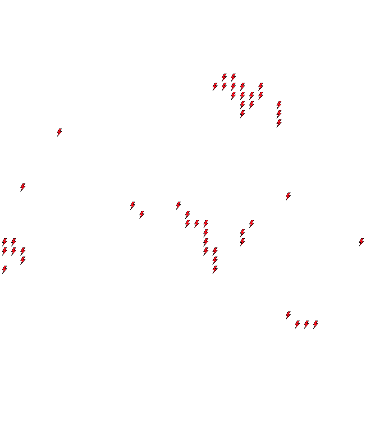 Lighthing Layer