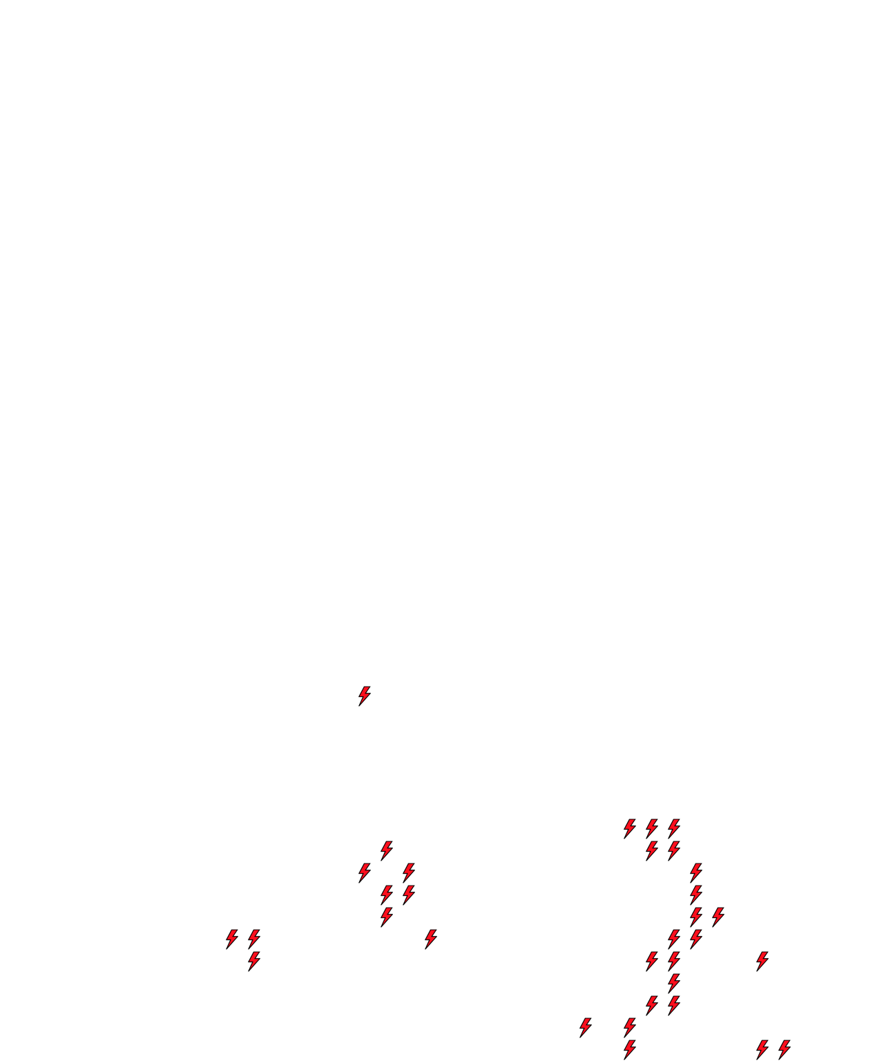Lighthing Layer