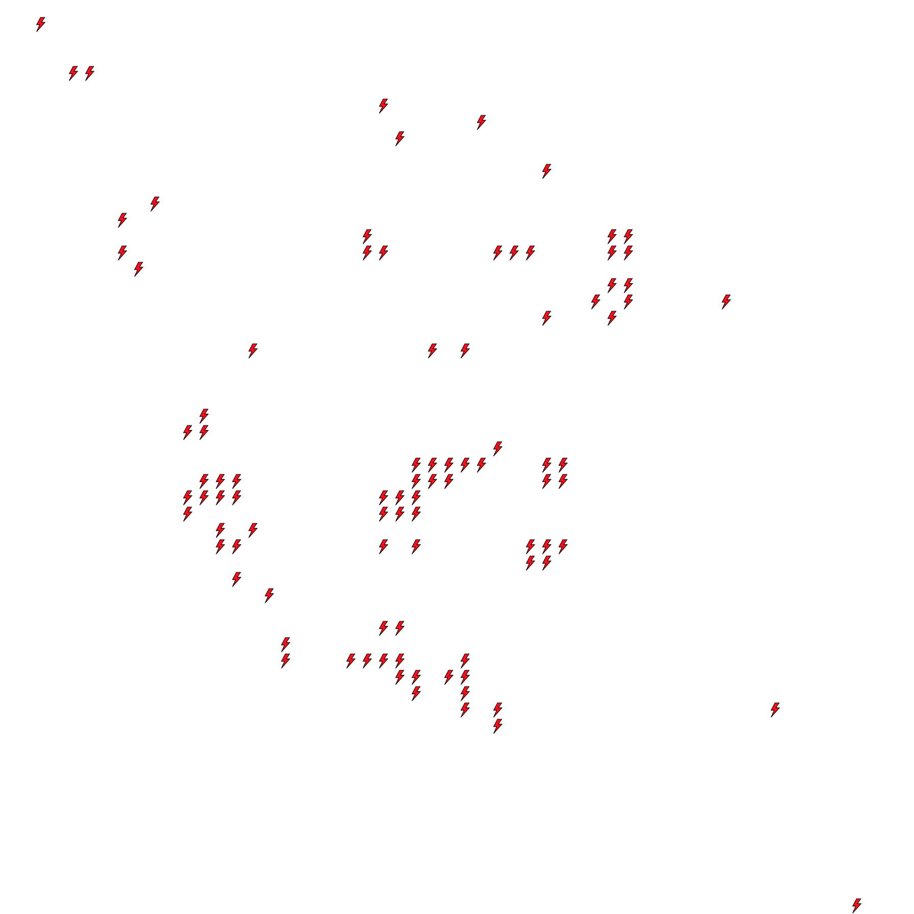 Lighthing Layer