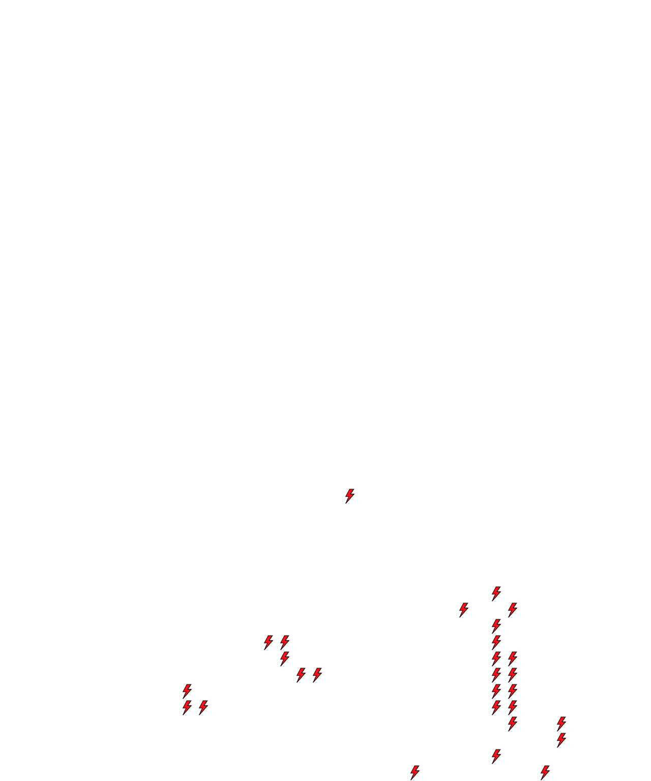 Lighthing Layer