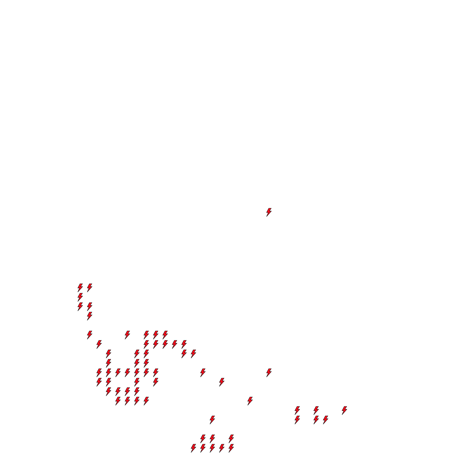 Lighthing Layer
