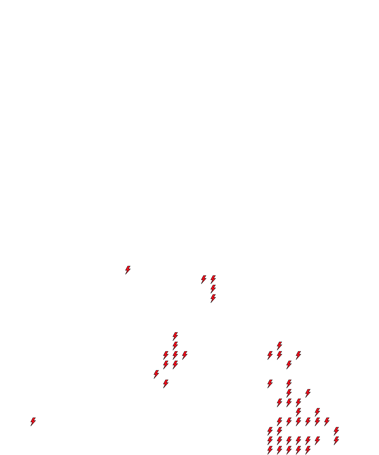 Lighthing Layer