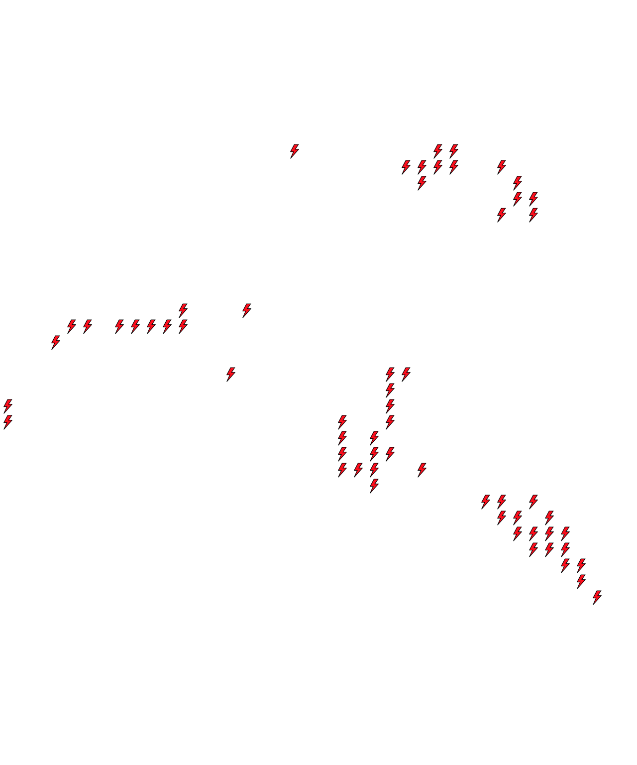 Lighthing Layer