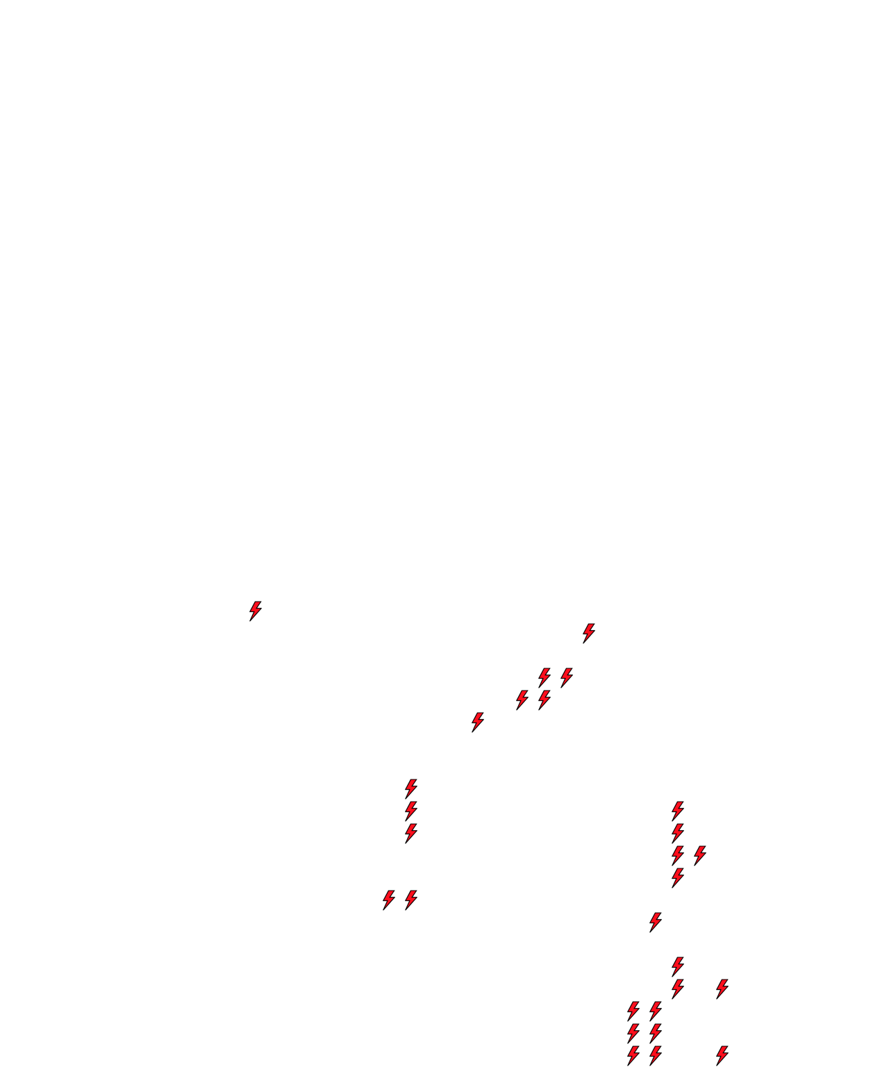 Lighthing Layer