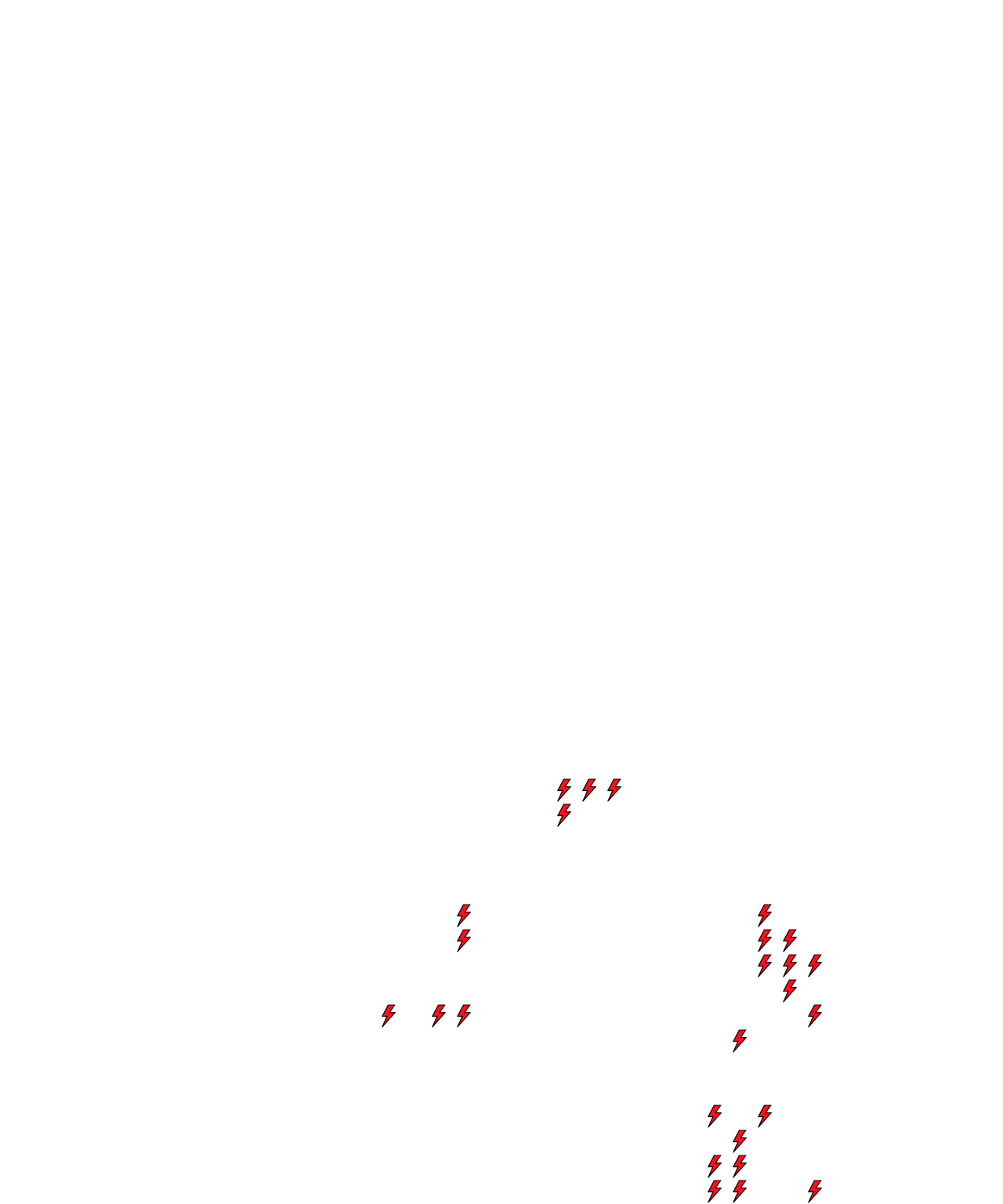 Lighthing Layer