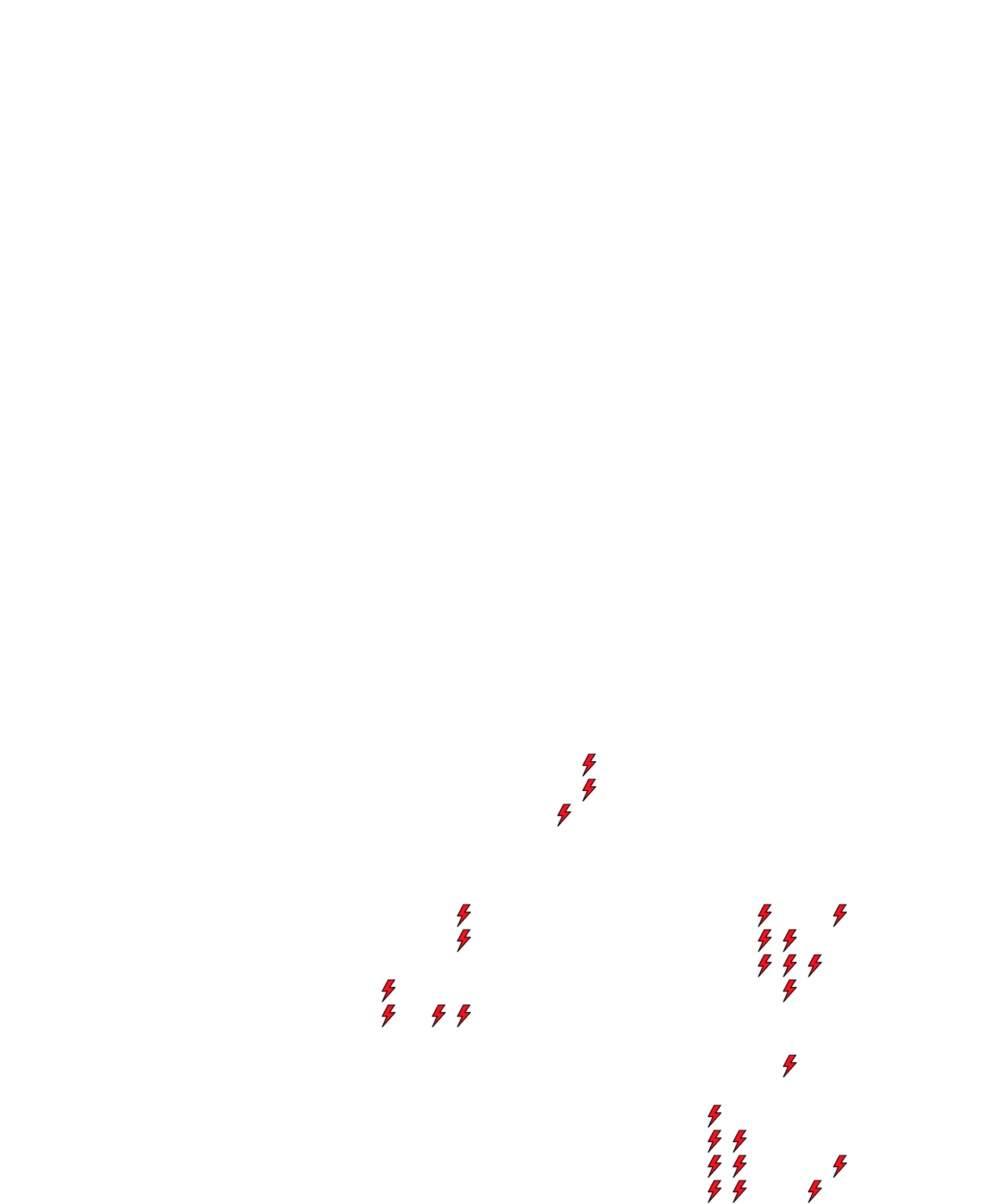Lighthing Layer