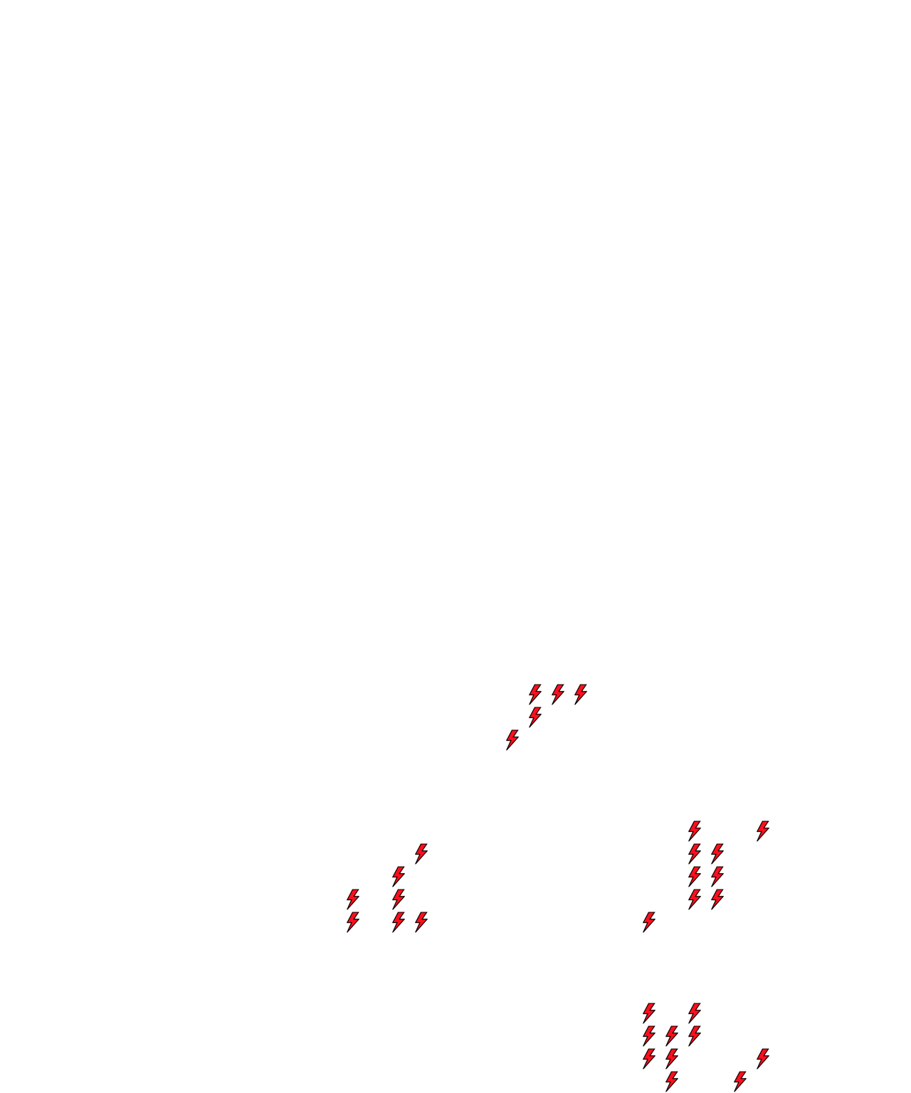 Lighthing Layer