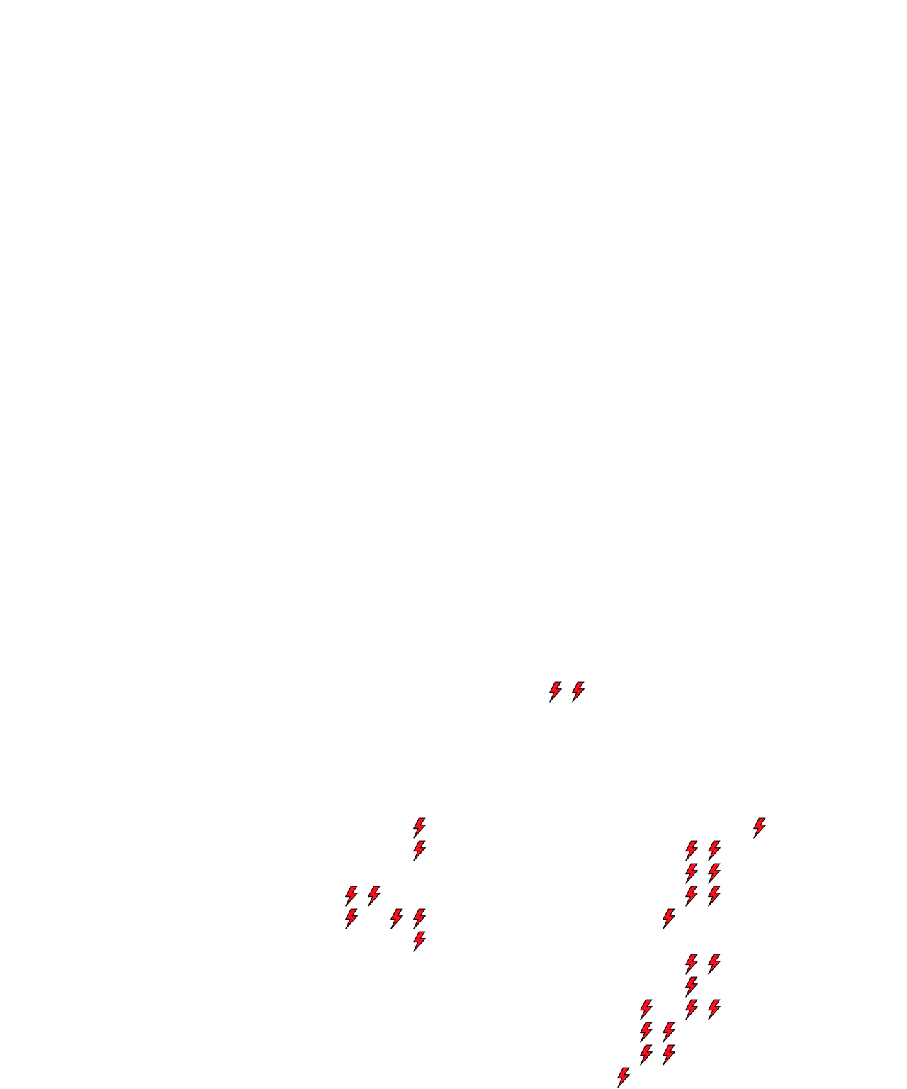 Lighthing Layer
