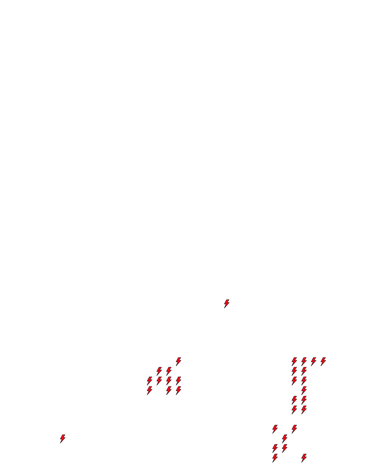 Lighthing Layer