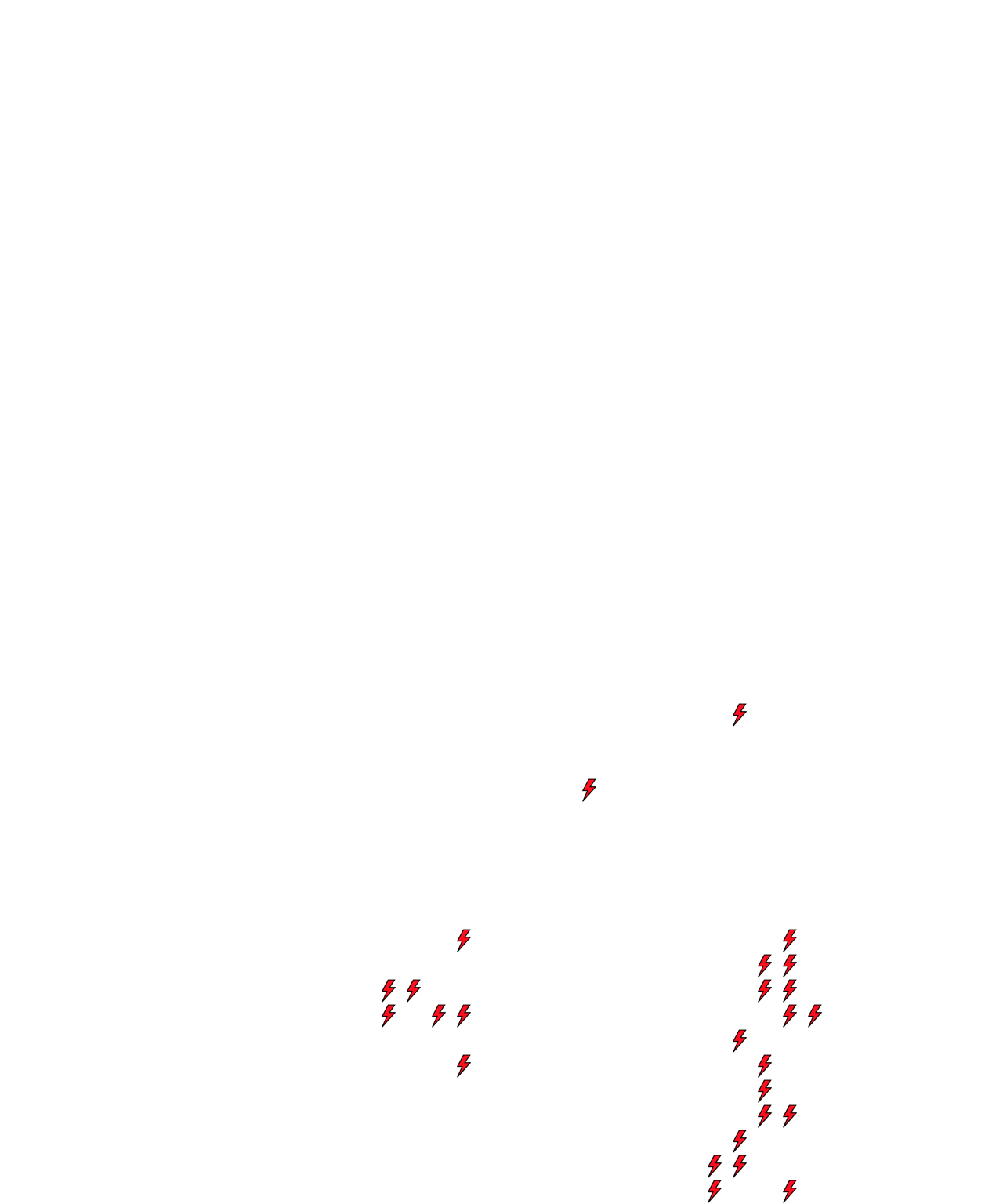 Lighthing Layer