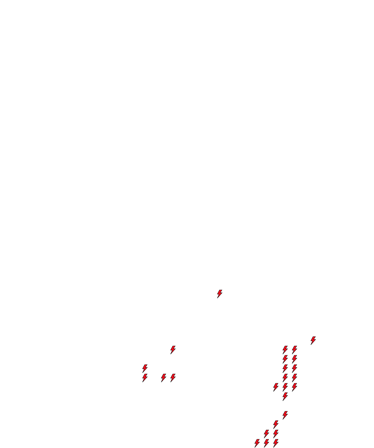 Lighthing Layer