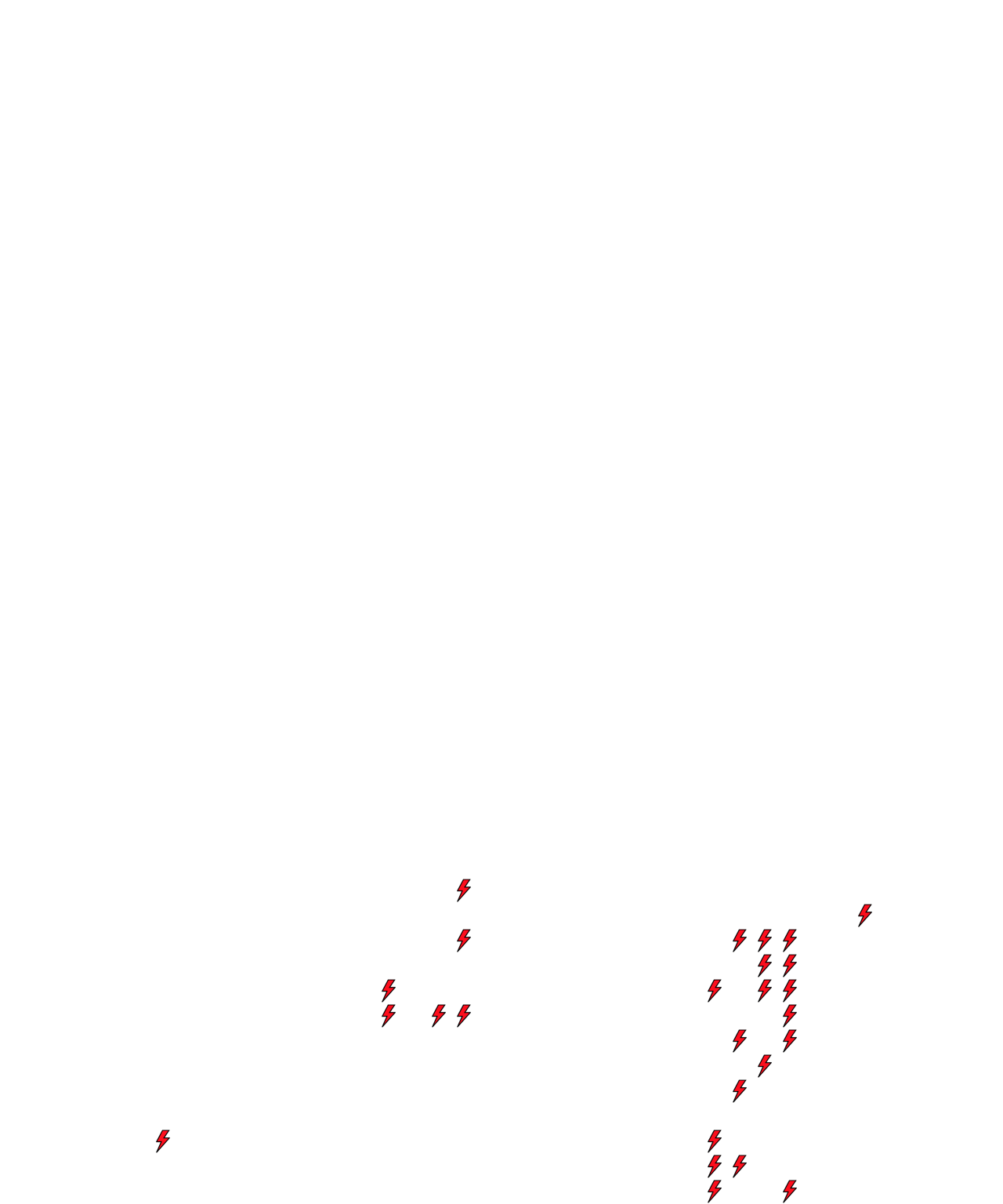 Lighthing Layer