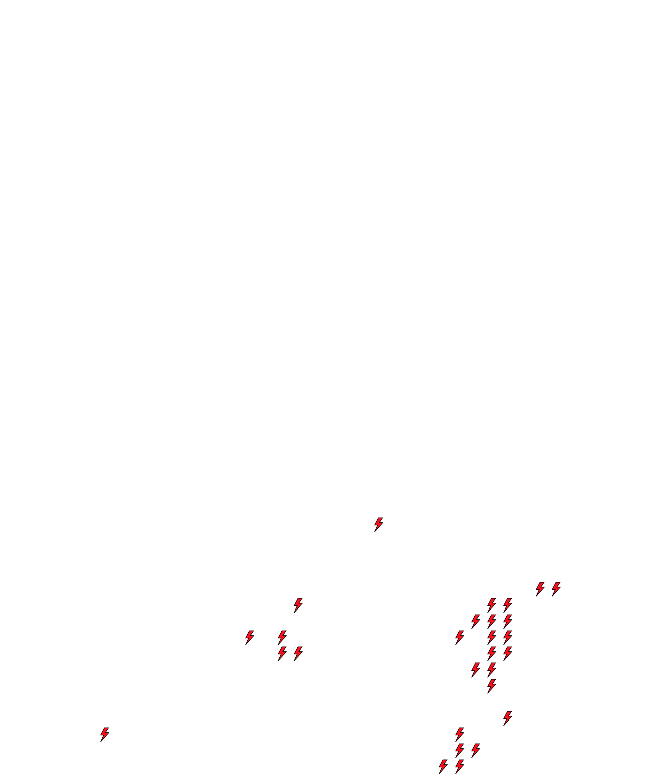Lighthing Layer