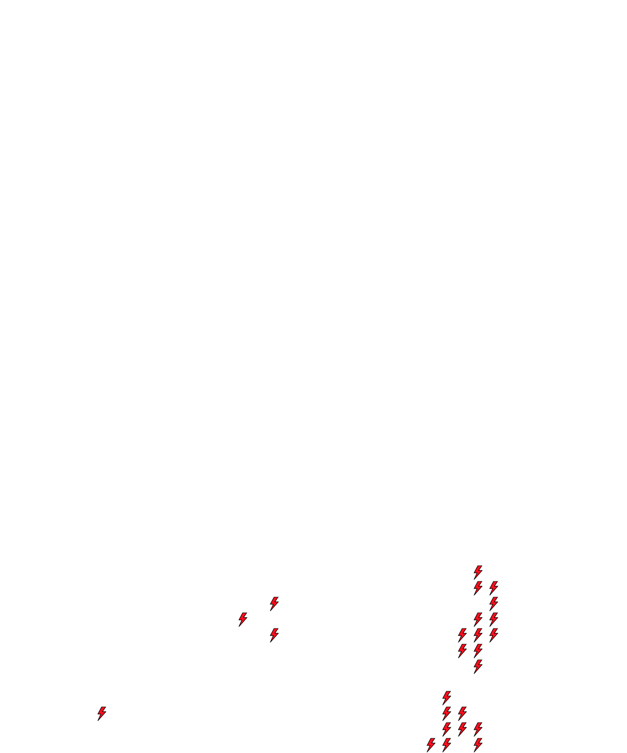 Lighthing Layer