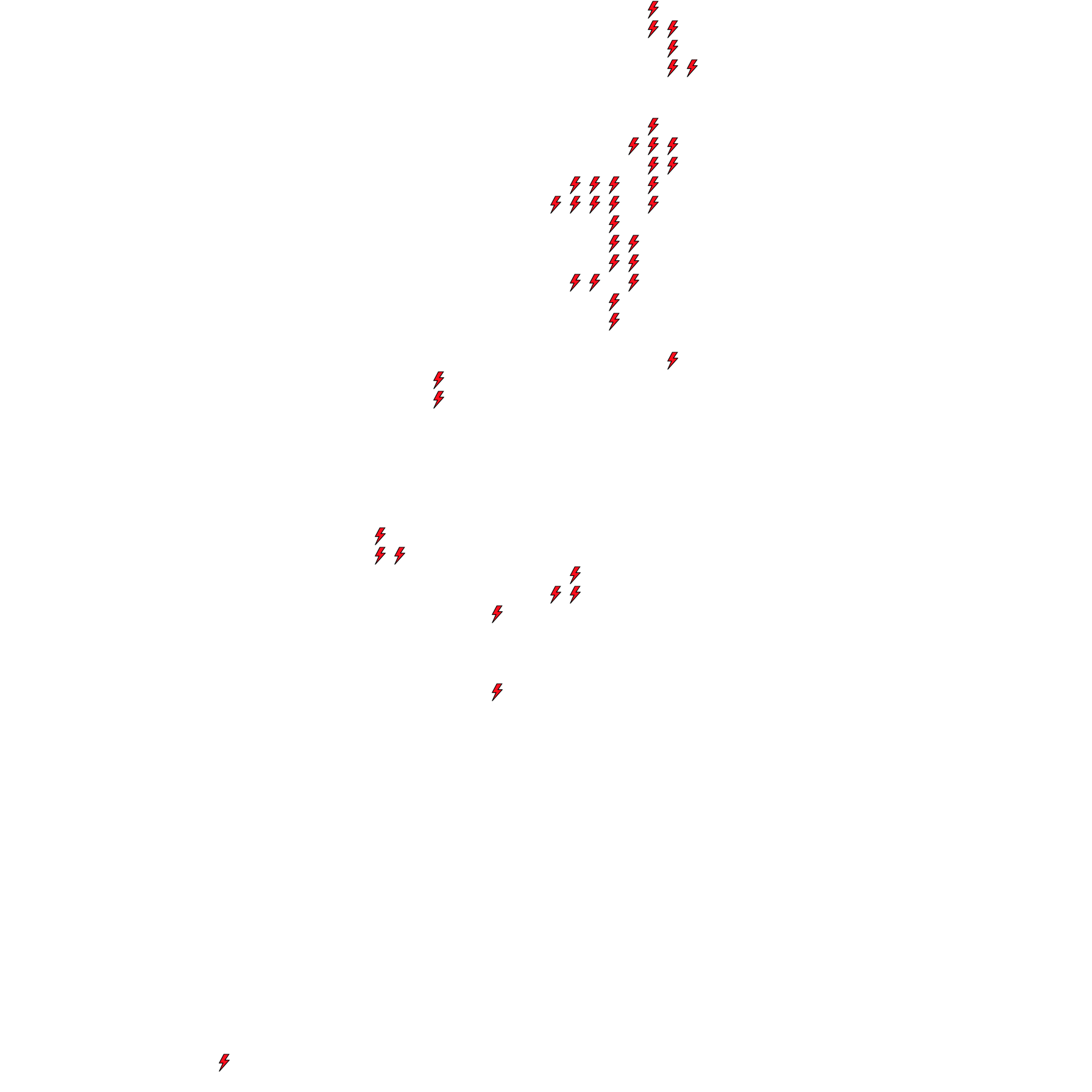 Lighthing Layer