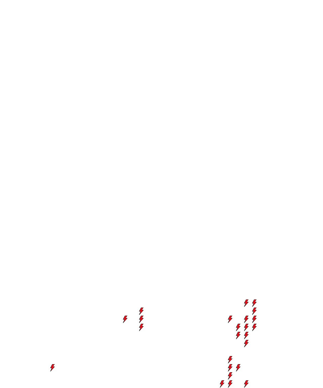 Lighthing Layer