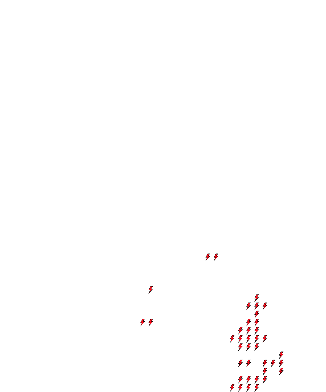 Lighthing Layer