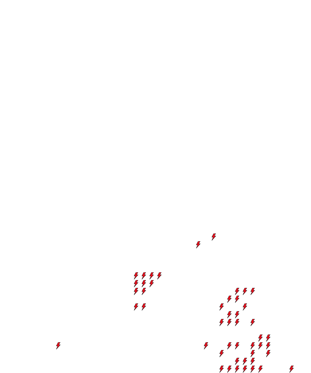 Lighthing Layer