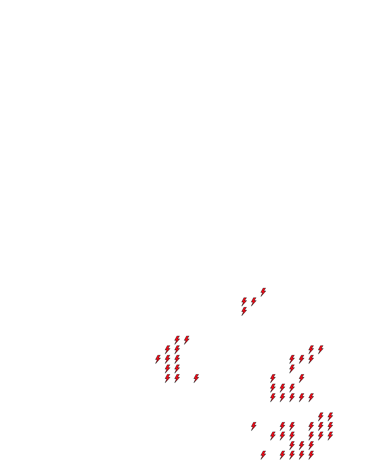 Lighthing Layer