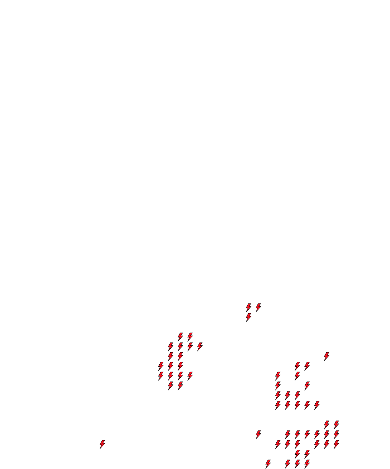 Lighthing Layer