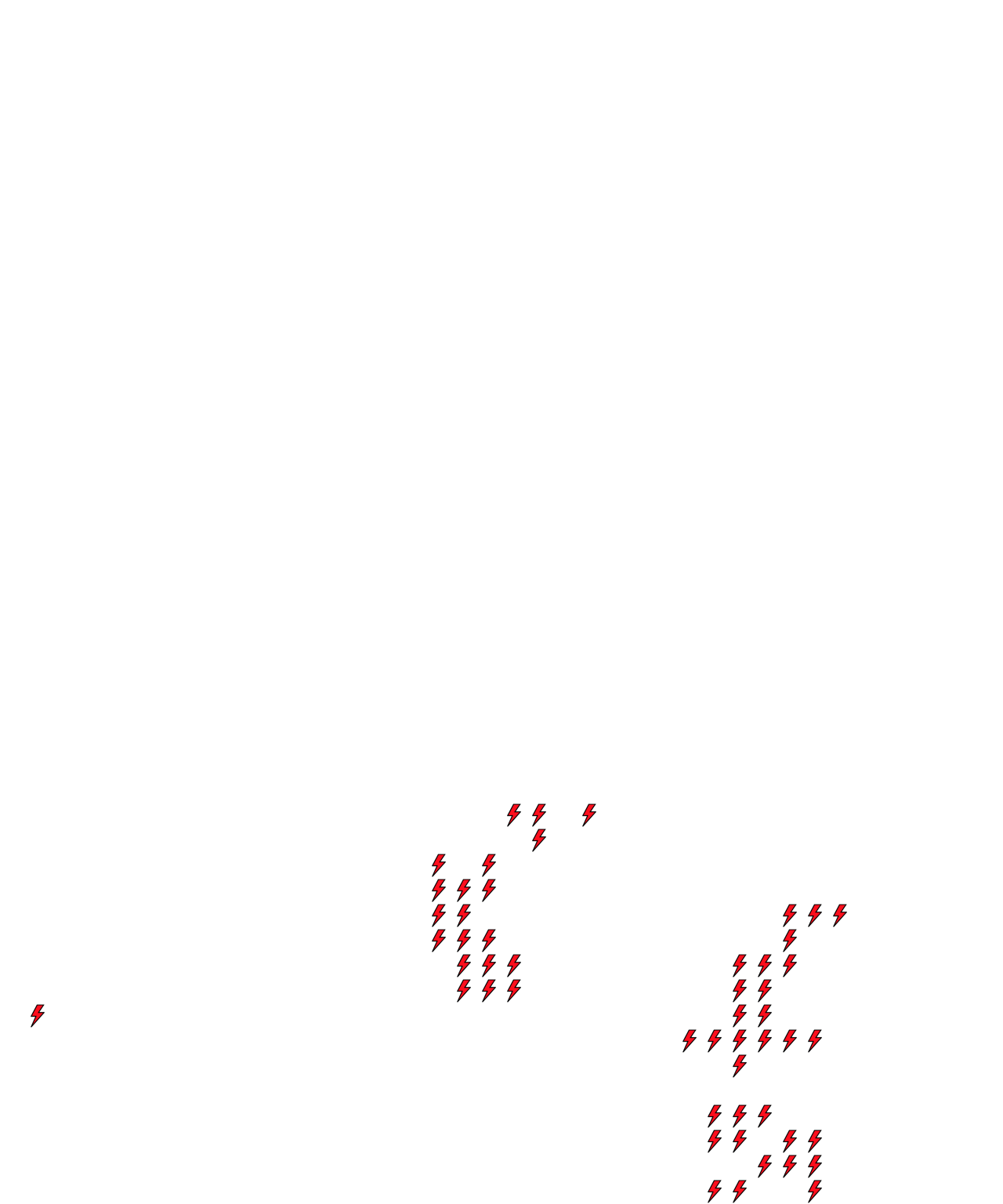 Lighthing Layer