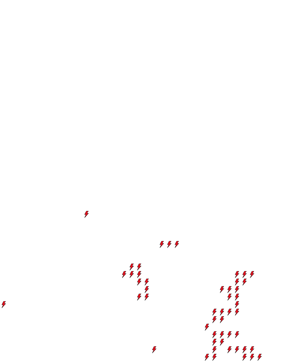 Lighthing Layer