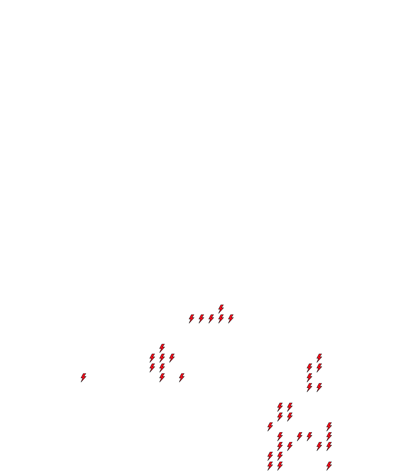 Lighthing Layer