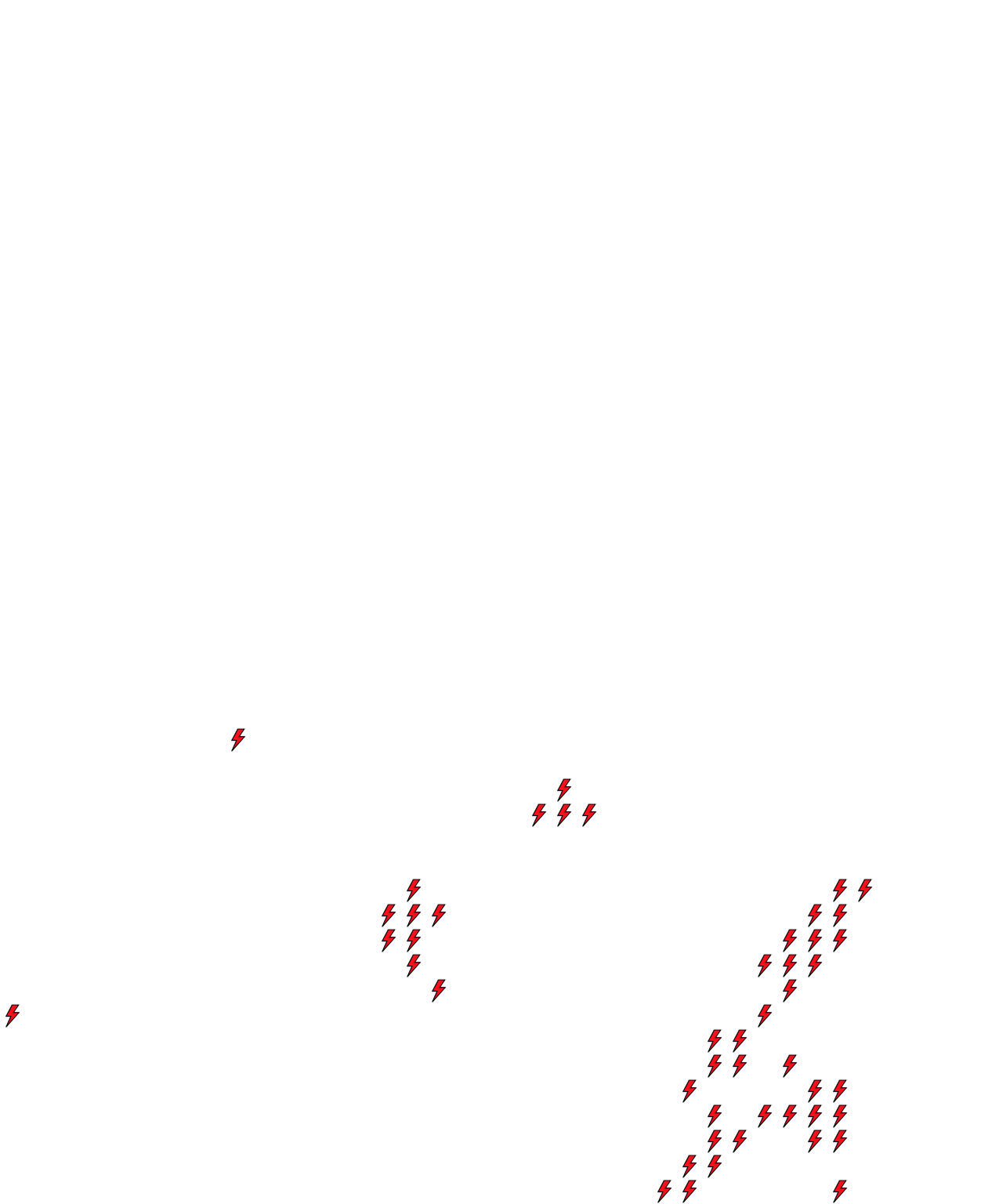 Lighthing Layer