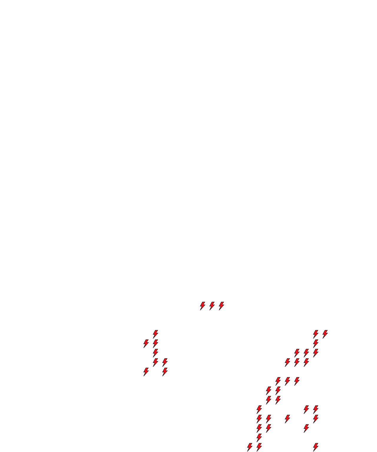 Lighthing Layer