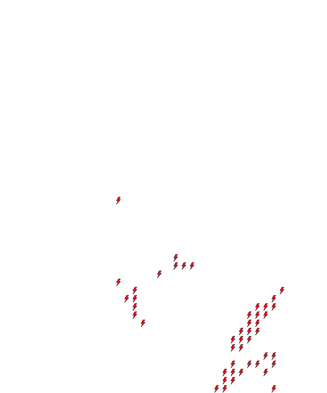 Lighthing Layer