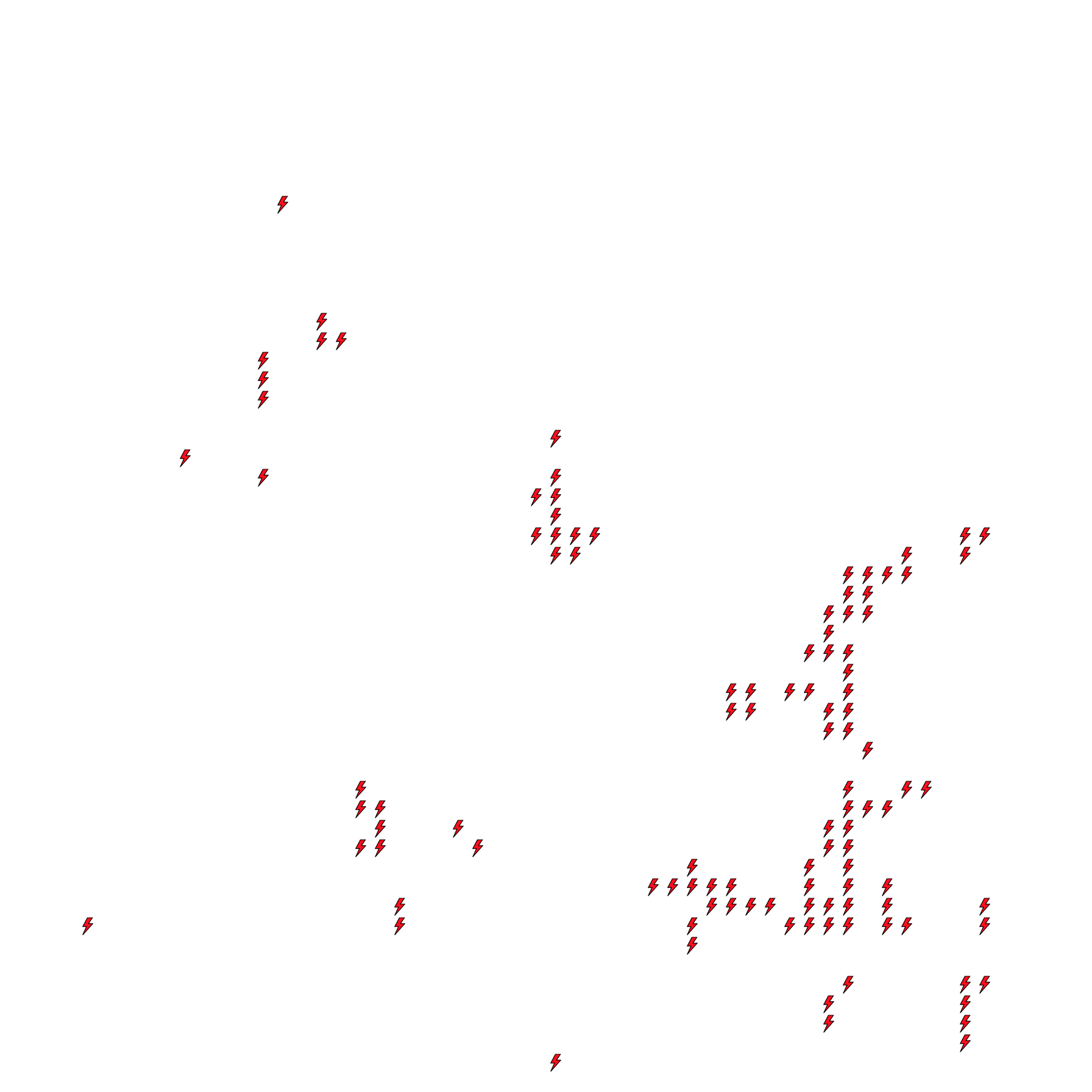 Lighthing Layer