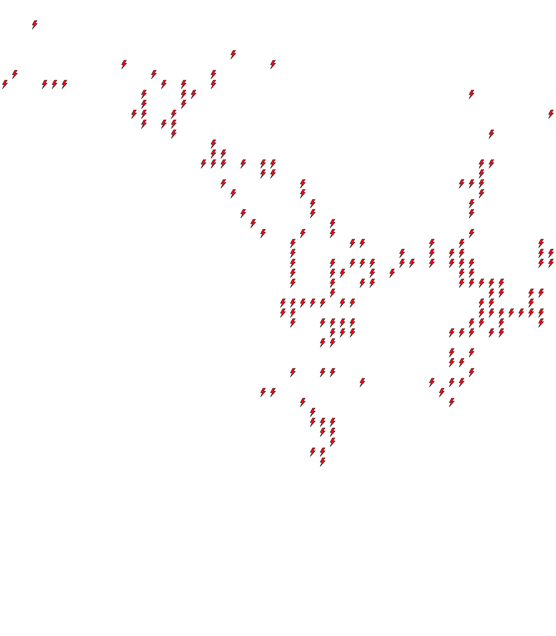 Lighthing Layer